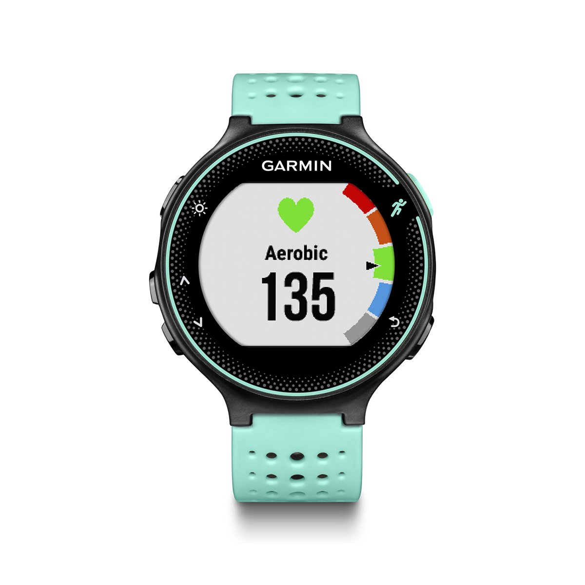 sears garmin