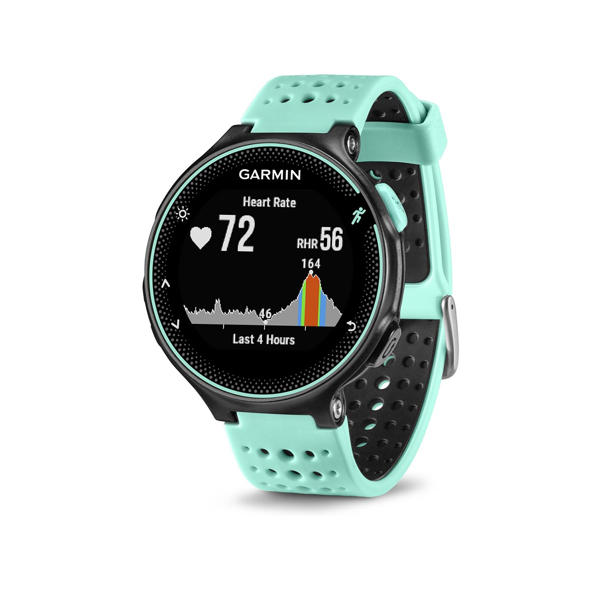 sears garmin