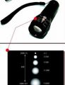 3 Watt LED Flashlight with Advance Focus System, (Fish Eye Len -- Zoom 1X ~ 2000X), Focus Distance Up To 0.5 Mile