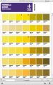 Pantone PSC-CM100 Color Manager Software